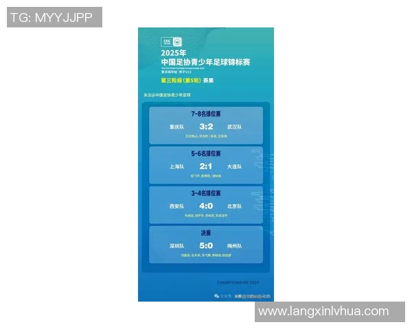 深圳足球队实力崛起荣登全国足球实力排行榜第十名