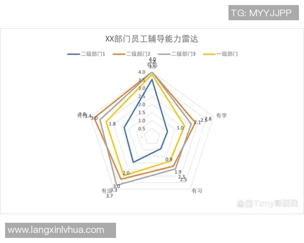 V5战队选手个人能力深度分析与表现评估